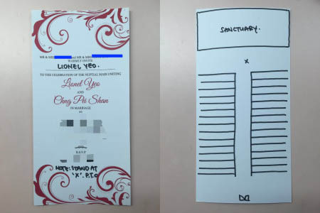 Wedding planning Tips